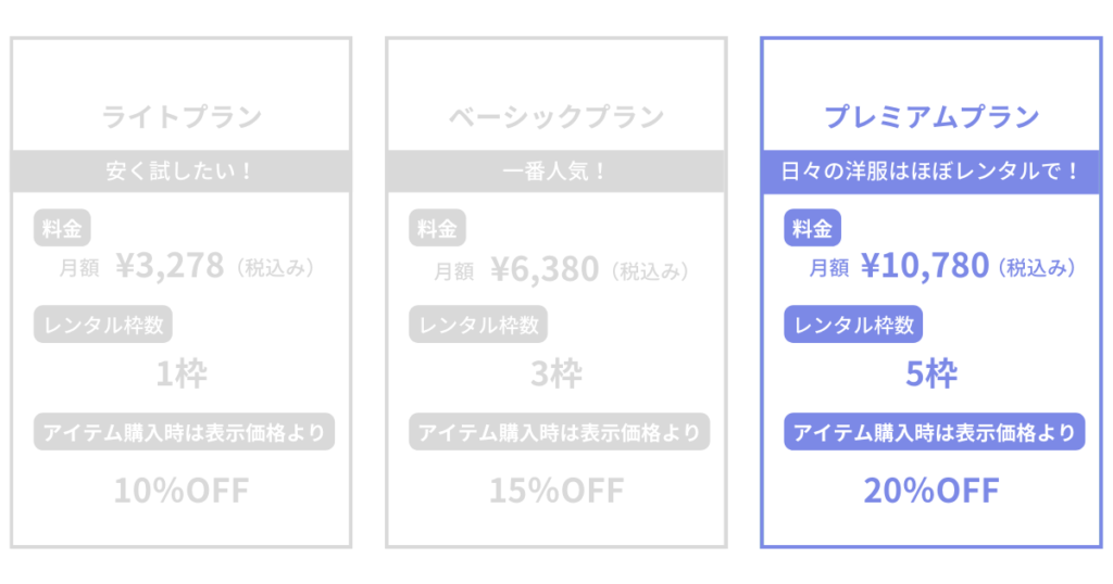 プレミアムプラン料金